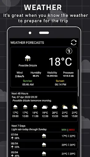 Digital Compass for Android screenshot 4