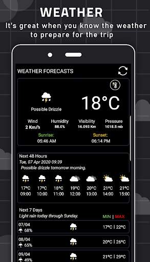 Digital Compass for Android 4 تصوير الشاشة