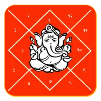 Kundali-BirthChart