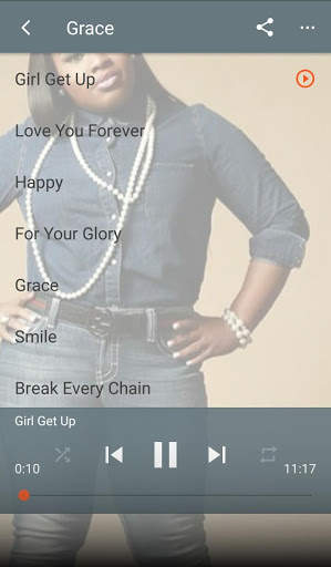 Tasha Cobbs Songs screenshot 3
