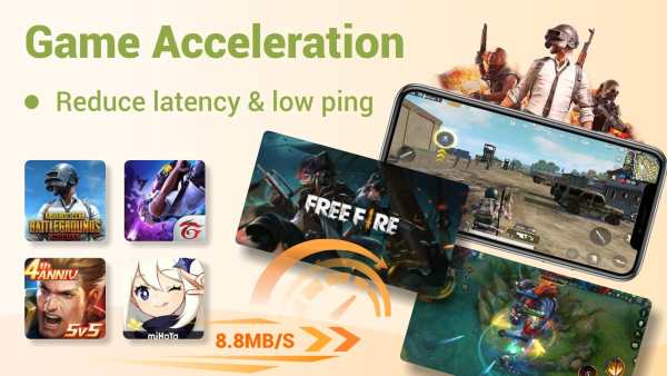 Mango VPN-Fast & Unlimited screenshot 4