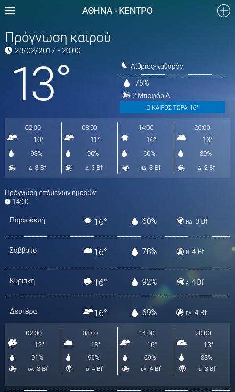 Meteo.gr screenshot 2