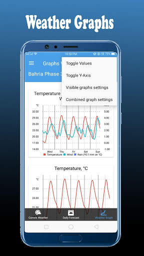 Weather - Weather Today - Local Weather screenshot 5