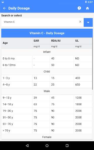 Vitamin Deficiency Finder 12 تصوير الشاشة