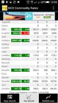 MCX Commodity Rates screenshot 2
