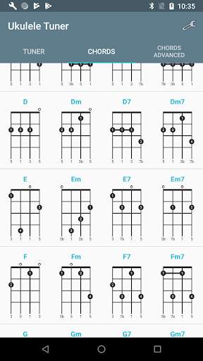 Ukulele Tuner 2 تصوير الشاشة
