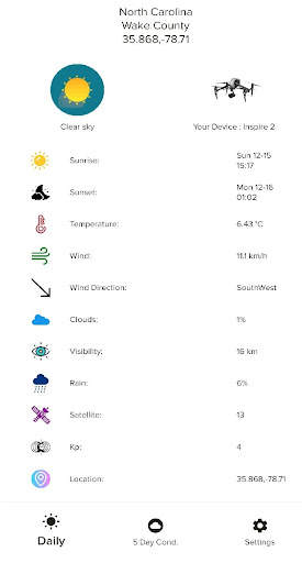 Drone Forecast screenshot 1