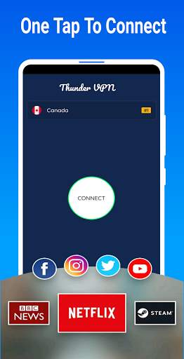 Thunder Surf VPN - Free VPN Proxy screenshot 3