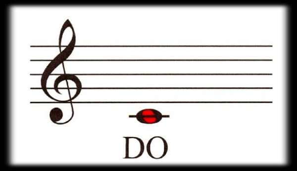 Learn to read musical notes screenshot 5