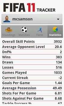 Tracker - For FIFA 11 screenshot 5