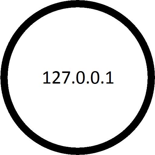 My IP Address - Free Edition screenshot 2