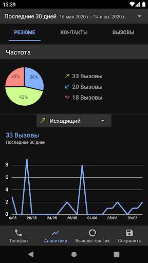 Телефон Аналитика скриншот 7