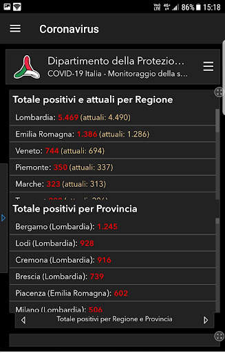 Allarme Meteo IT screenshot 8