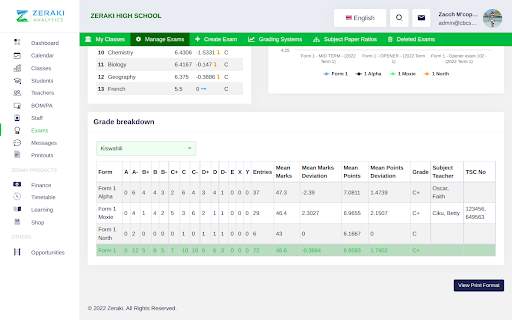 Zeraki Analytics 16 تصوير الشاشة