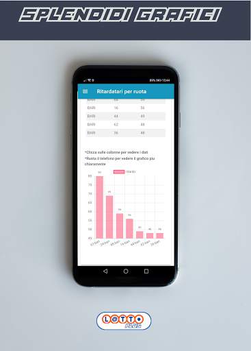 Lotto Plus: Il gioco del lotto screenshot 3