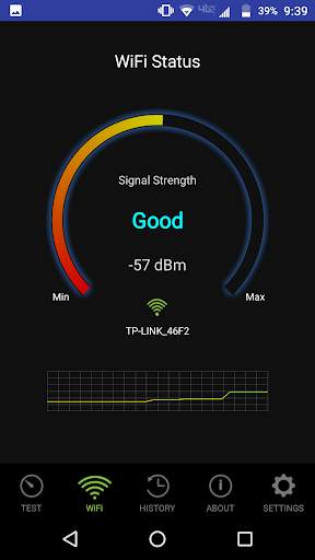 Speed Check Expert - Speed Test screenshot 2