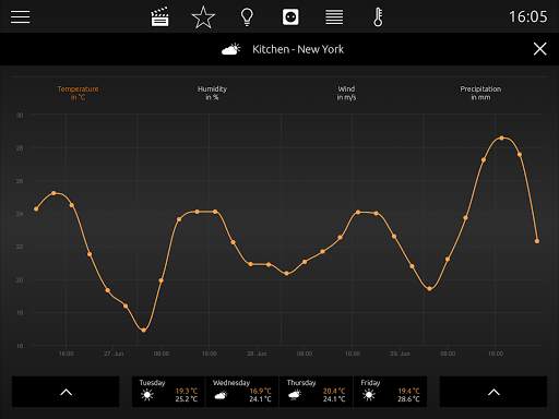 CUBEVISION 2  APP screenshot 8