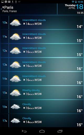 Beautiful Widgets Free screenshot 12