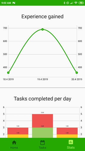 Do It With Android - Organize your time wisely screenshot 6