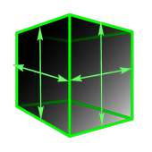 CyberBox 3D