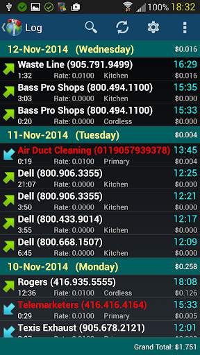 VoIP.ms Console screenshot 2