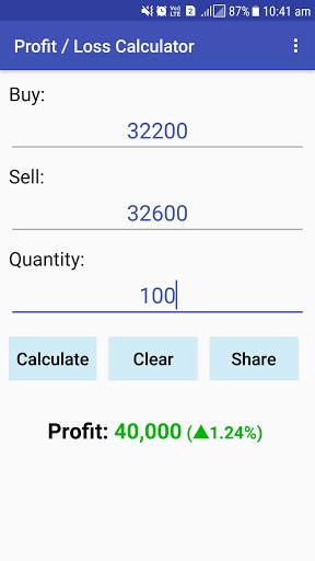 Profit / Loss Calculator screenshot 5