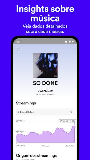 Spotify for Artists screenshot 5