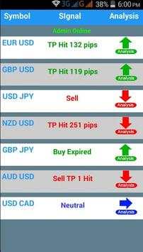 forex signals screenshot 1