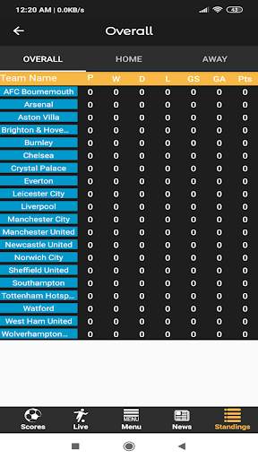 Live Sports Scores, News, Stats: Fotbolista screenshot 4
