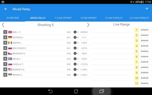 Biathlon Live Results 2022/23 screenshot 10