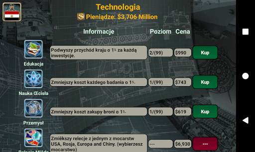 Imperium Bliskiego Wschodu screenshot 5