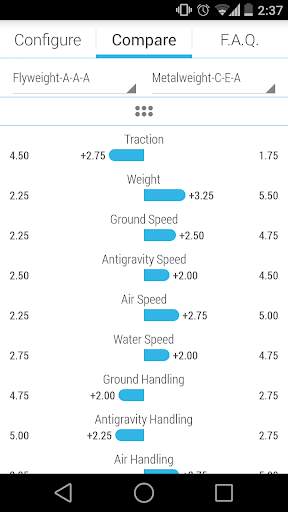 Configure MK8 स्क्रीनशॉट 7