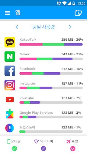 내 데이터 관리자 - My Data Manager screenshot 3