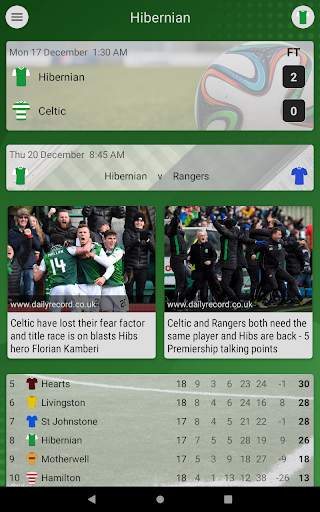 SFN - Unofficial Hibernian Football News screenshot 4