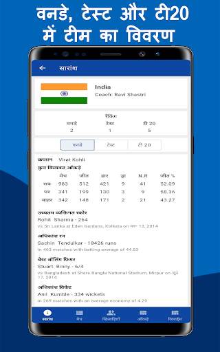 CricZee - T20 लाइव क्रिकेट स्कोर 2020 स्क्रीनशॉट 10
