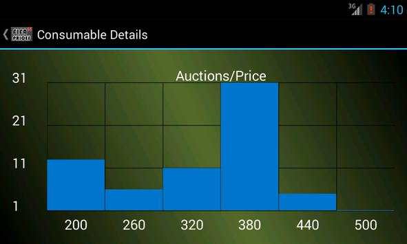 Fifa 14 Prices screenshot 3