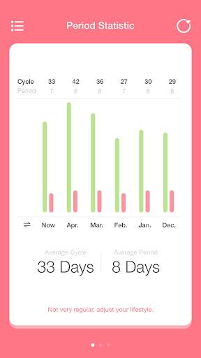 Easy Period screenshot 3