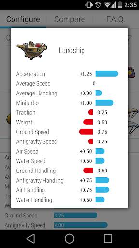 Configure MK8 स्क्रीनशॉट 4