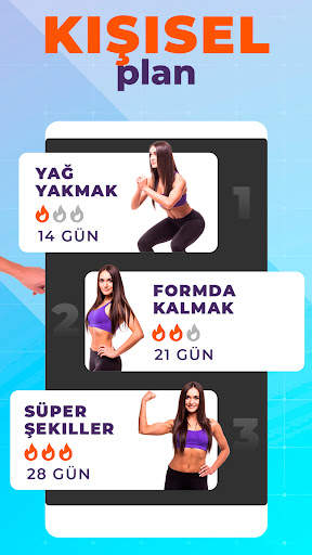 Yağ yakıcı egzersizler－Eritme screenshot 2