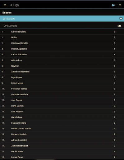 Football center - live scores screenshot 14