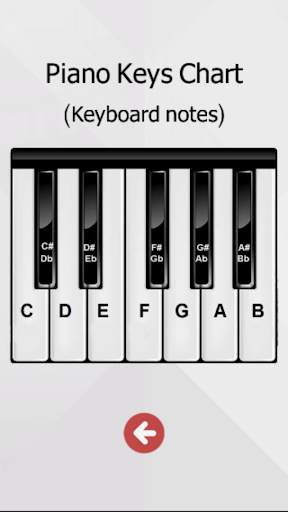Learning Piano Chord for Beginner screenshot 4