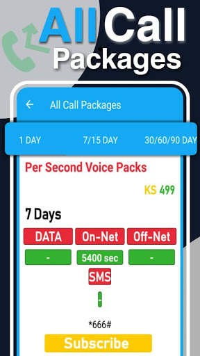Myanmar Telinor Packages: All screenshot 4
