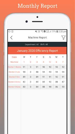 Machine Monitoring 5 تصوير الشاشة