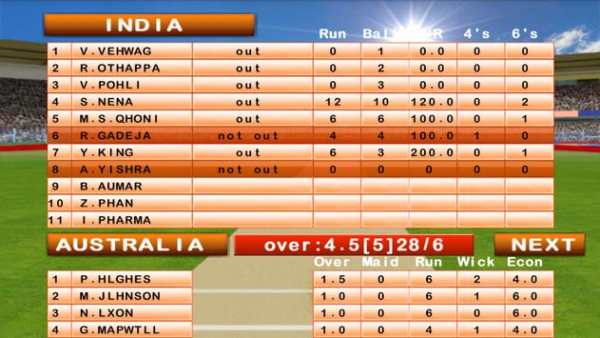 T20 World Cricket 2018 screenshot 2
