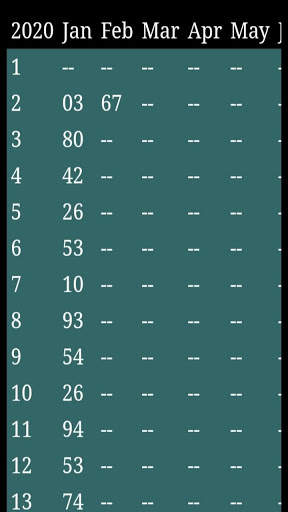 Gali disawar pro: satta result screenshot 4