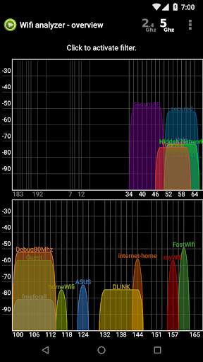 Wifi Analyzer screenshot 1