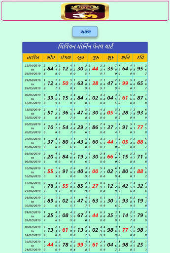 Jhatka Matka Satta Results App screenshot 5
