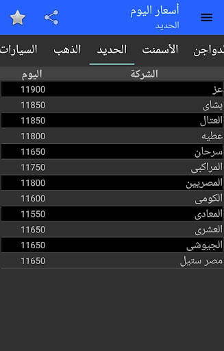 الاسعار اليوم screenshot 2