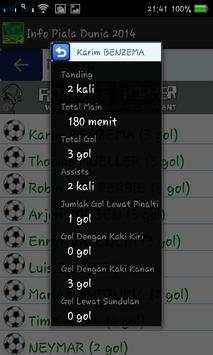 Info Bola Dunia 2014 screenshot 6