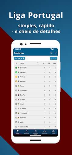 Futebol Liga Portugal screenshot 1